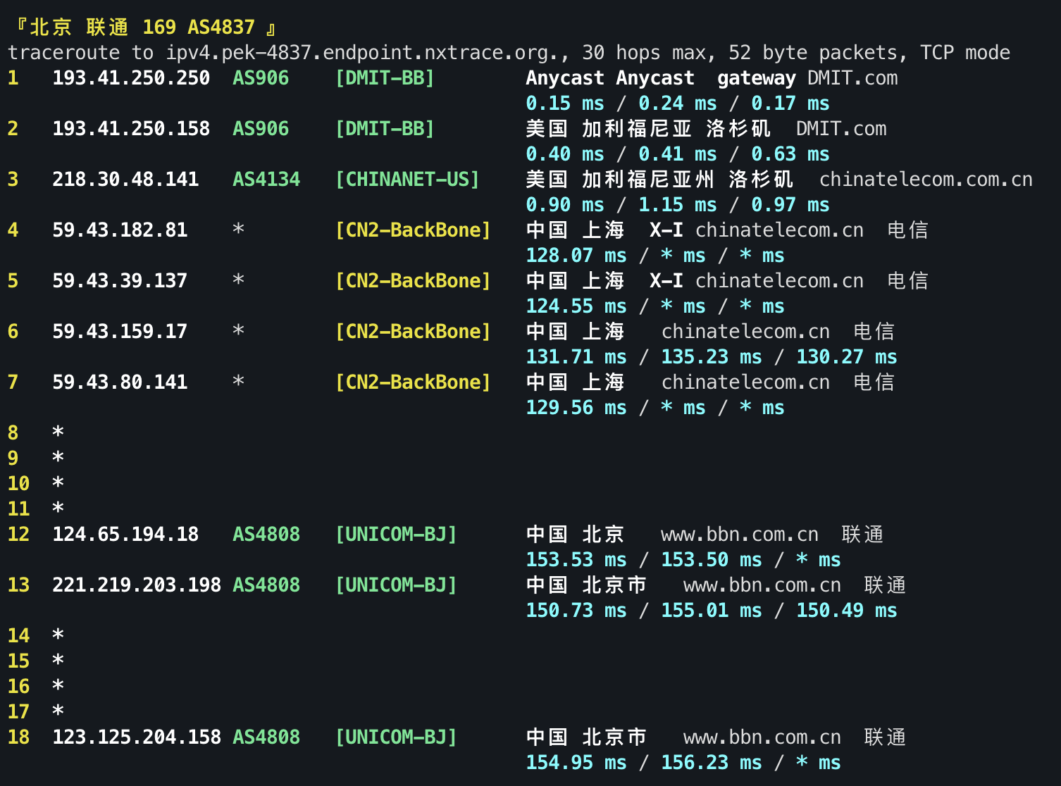 IPv4 回程 TCP 2
